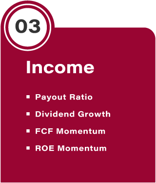 Income; payout ratio; dividend growth; FCF momentum; ROE momentum.